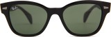 Ray-Ban RB0880S 901/31 52 22822